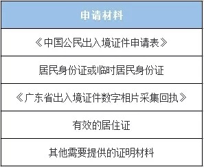 港澳自助簽證一體機全面升級，代辦服務已成歷史