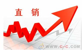 長春直銷獎(jiǎng)金結(jié)算系統(tǒng)開發(fā)的技術(shù)路徑與數(shù)據(jù)分析研發(fā)價(jià)值